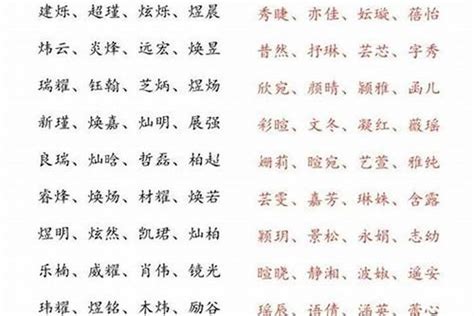 帶水的名字|100个女孩带水旁文雅的名字，什么样的人带水旁的名字好